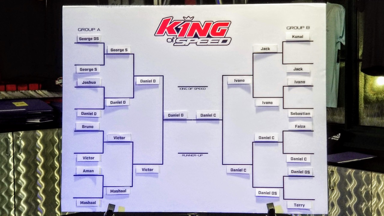 20191010_215350 (1) K!NG OF SPEED II Bracket